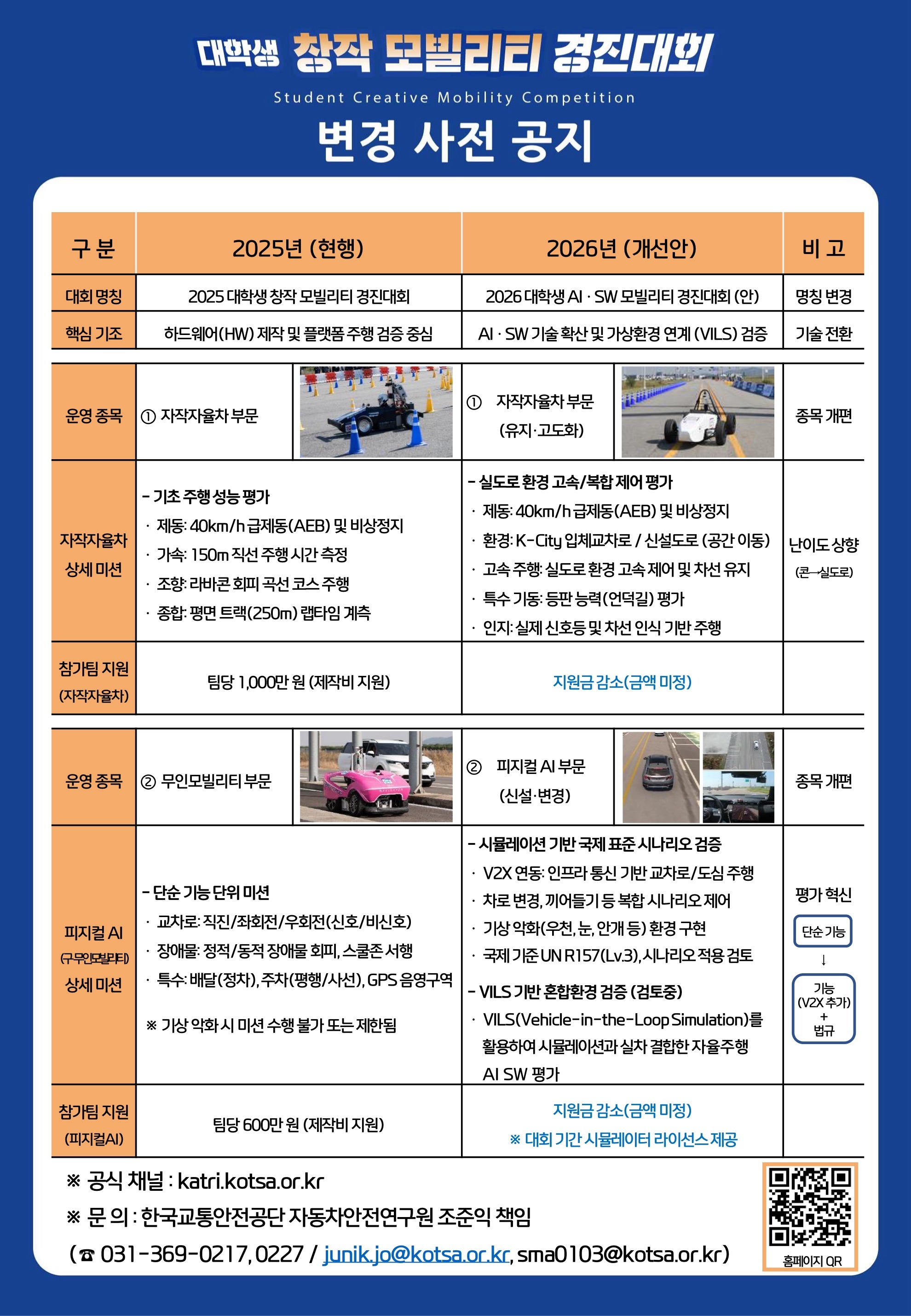 대학생 창작 모빌리티 경진대회 변경안 사전공지