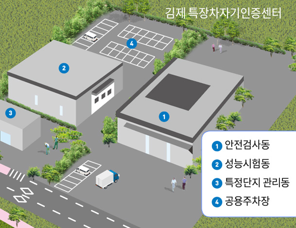 김제 특장차 자기인증지원센터 조감도